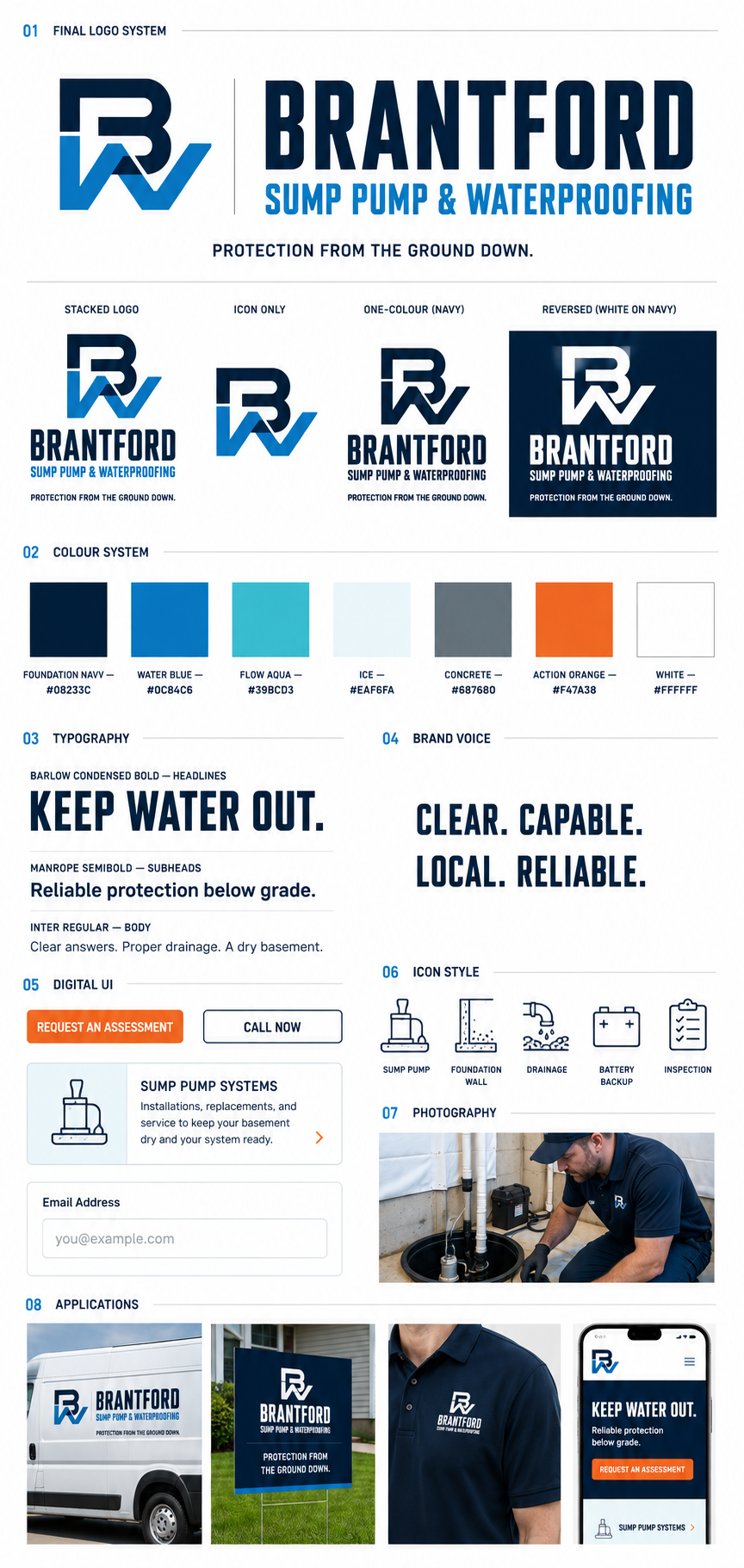 Original Brantford Sump Pump and Waterproofing visual brand board supplied for the website